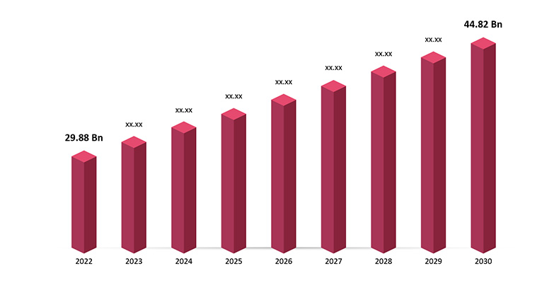 Beverage Cans Market